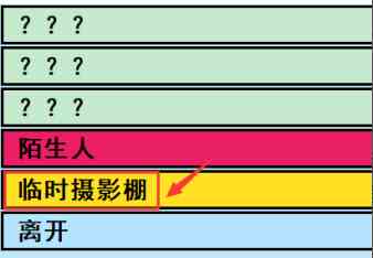 亚洲之子车行千金摄影棚剧情触发方法详解图1