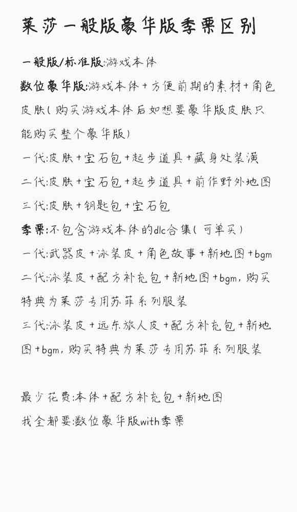 莱莎的炼金工房3豪华版和季票有什么区别 莱莎的炼金工房３～终结之炼金术士与秘密钥匙～豪华版和季票不同分享图1