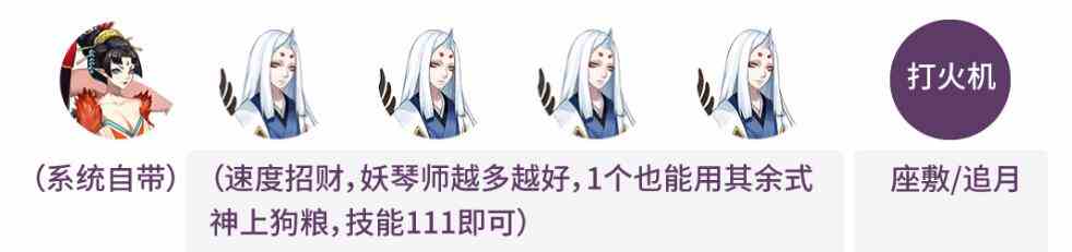 阴阳师夏日花火会活动奖励有哪些 夏日花火会活动奖励汇总图4