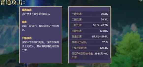 原神琳妮特技能是怎么样的 原神琳妮特技能解析图2