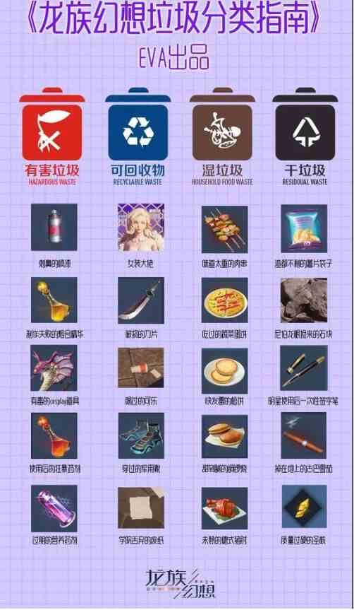 龙族幻想垃圾分类异闻该怎么完成图5