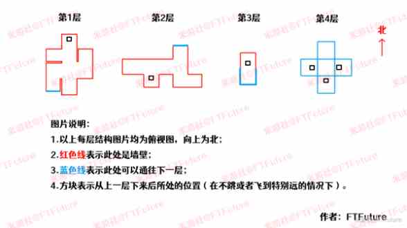 原神三重试炼怎么解密图28