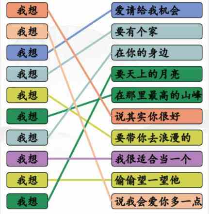 汉字找茬王连线我想的歌怎么过关图3