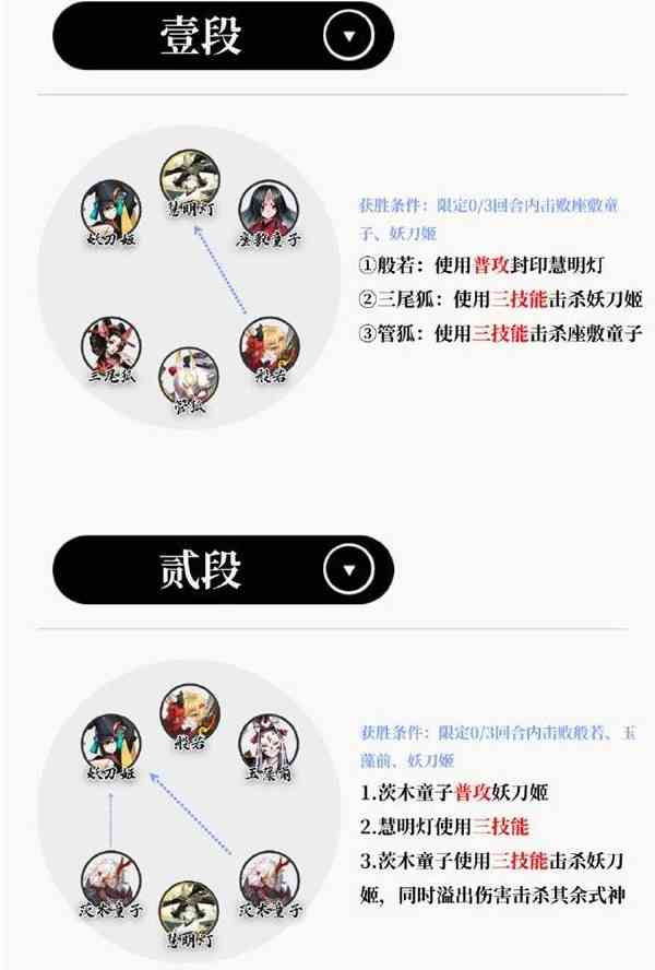 阴阳师慧明灯残局得胜如何打