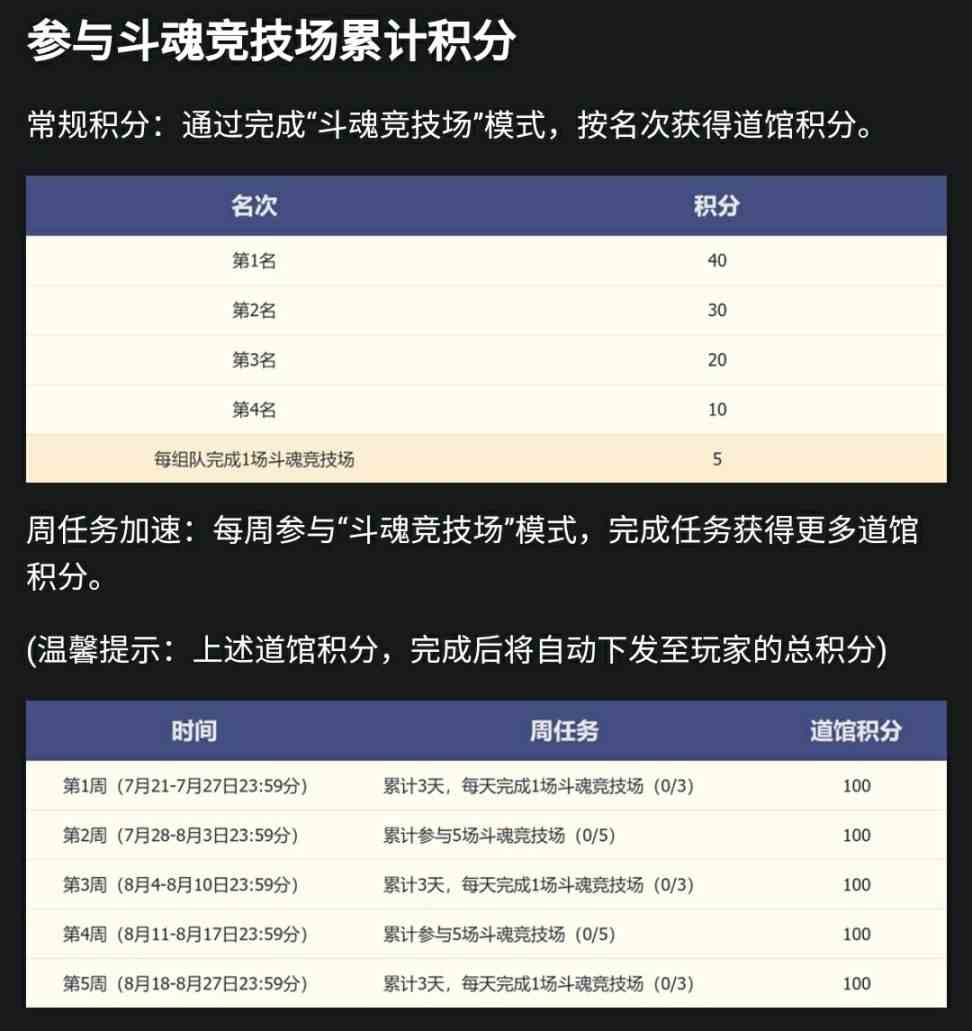 英雄联盟斗魂武道馆皮肤怎么获得图2