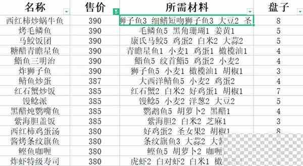 潜水员戴夫料理食谱推荐攻略图6