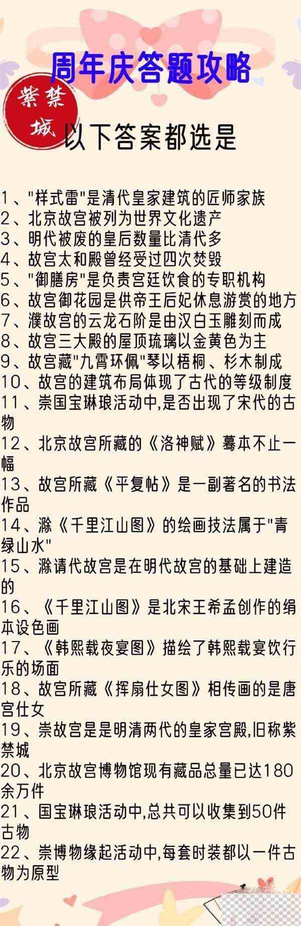 盛世芳华二周年紫禁谜集全问题答案大全一览