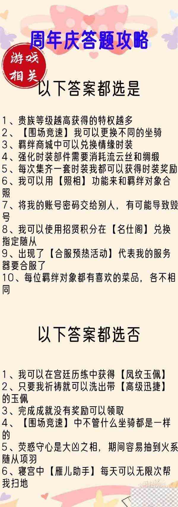 盛世芳华二周年紫禁谜集全问题答案大全一览