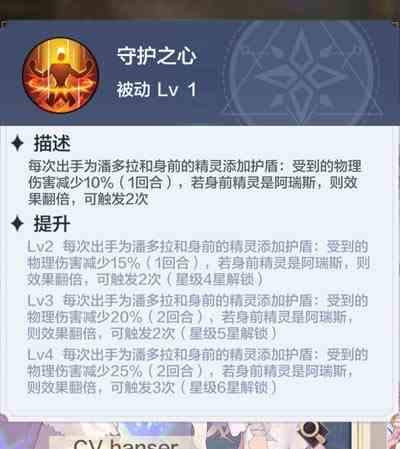 奥奇传说手游精灵大全图鉴高清一览图6