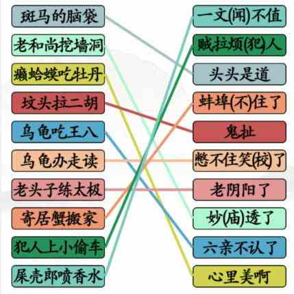 汉字找茬王搞怪歇后语通关攻略