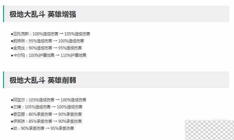 英雄联盟13.13版本正式服极地大乱斗改动介绍图2