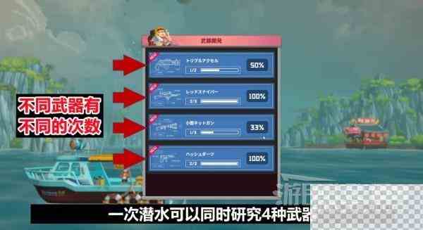 潜水员戴夫武器强化方法及武器推荐攻略图3
