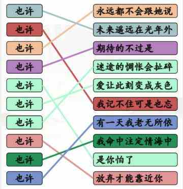 汉字找茬王连也许的歌通关攻略