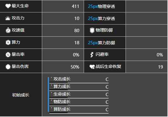 少前云图计划音流实力如何图3