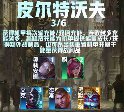 金铲铲之战s9皮尔特沃夫阵容大全图片2