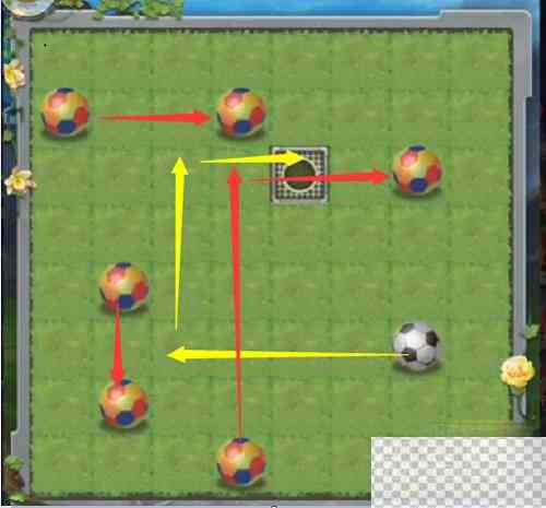 斗罗大陆h5趣味足球第一关通关攻略分享图2