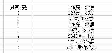 魔兽世界8.3太阳能收集器怎么用图8