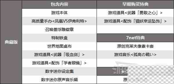 最终幻想16预购特典内容一览图4