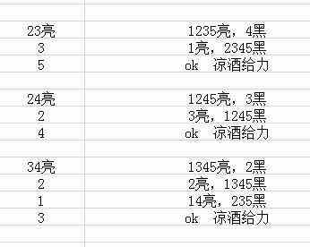 魔兽世界8.3太阳能收集器怎么用图9