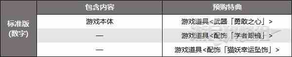 最终幻想16预购特典内容一览图11