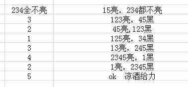 魔兽世界8.3太阳能收集器怎么用图5