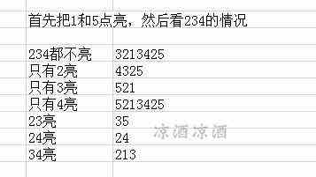 魔兽世界8.3太阳能收集器怎么用图10