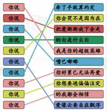 汉字找茬王连你说的歌通关攻略