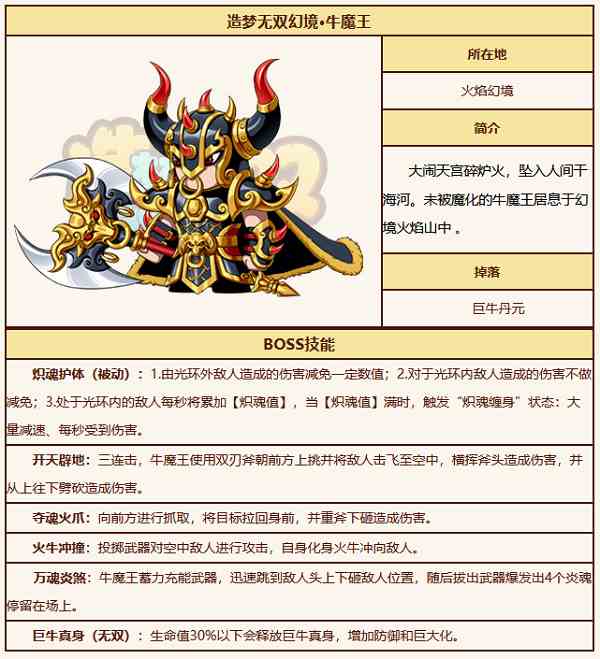 造梦无双幻境牛魔王技能表