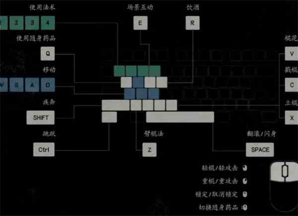 黑神话悟空拍照方法分享