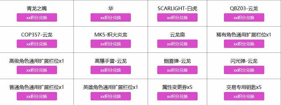 cf16周年云龙套装抽奖模拟器入口