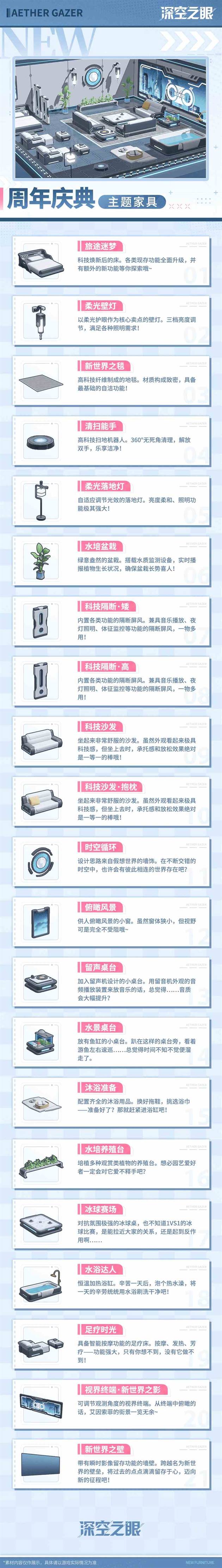 深空之眼周年主题家具怎么获取