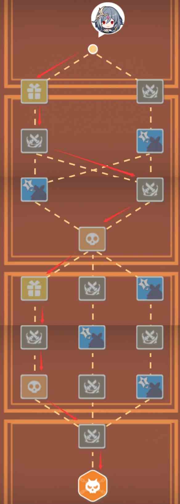 崩坏3寻鸢漫录第十八关通关攻略