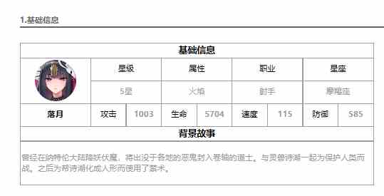 第七史诗落月怎么样