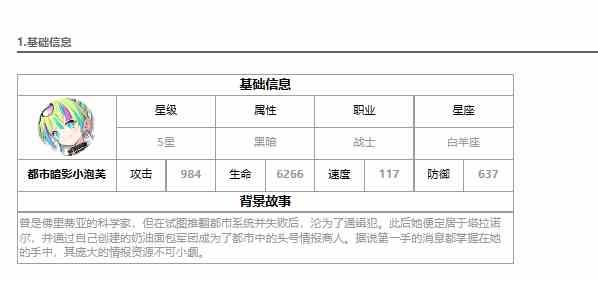 第七史诗都市暗影小泡芙怎么样