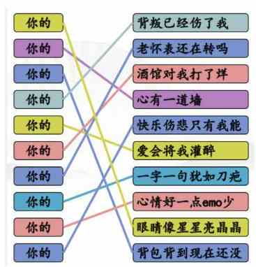 汉字找茬王连你的歌