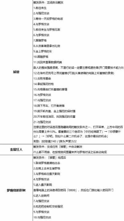 赛博朋克2077罗格支线触发条件一览