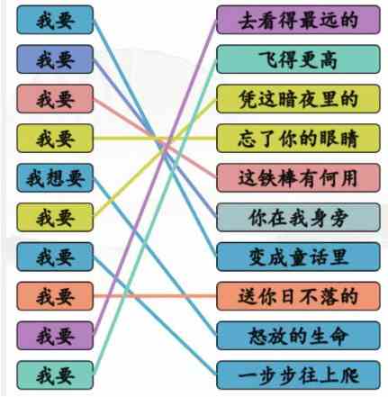 汉字找茬王连出全部我要的歌