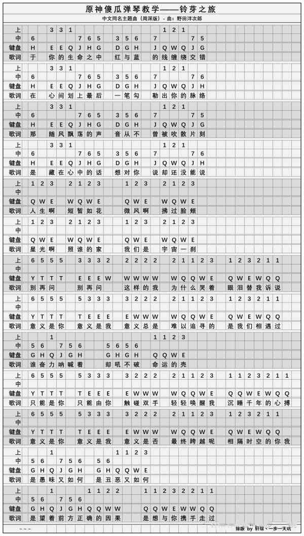 原神铃芽之旅琴谱简谱图片分享