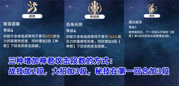 崩坏星穹铁道景元技能是什么