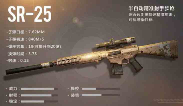 黎明觉醒50级武器用哪个