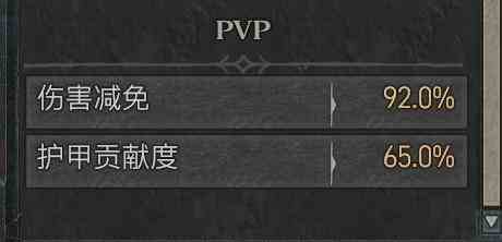 暗黑破坏神4游侠PVP详细Build攻略