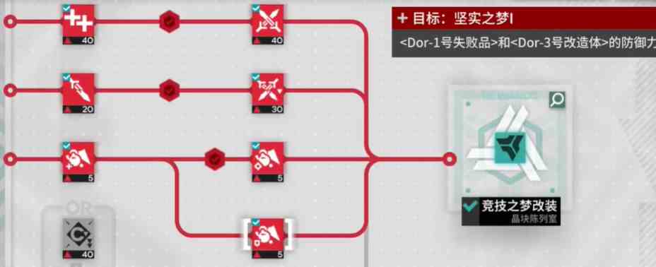 明日方舟尖灭测试作战竞技之梦改装打法