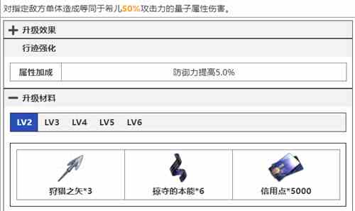 崩坏星穹铁道希儿技能升级材料一览