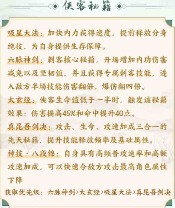 武林闲侠独孤一门秘籍搭配攻略