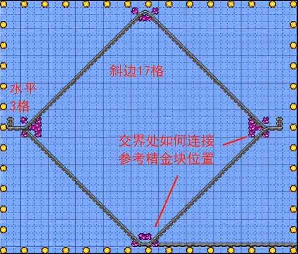 泰拉瑞亚矿车神教逃课打法教程